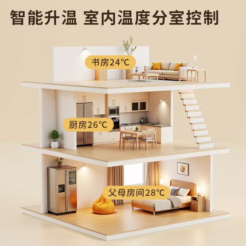 环县 石墨烯电地暖公司哪家好？户型适配方案指南